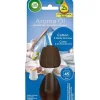 Air Wick Duftspender Nachfüller Cotton und Weisse Orchidee 20 ml