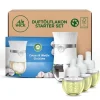 Air Wick Duftstecker eCom Starter-Set Cotton & Weisse Orchidee