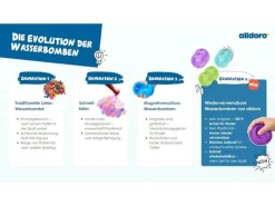 alldoro Wiederverwendbare Wasserbomben 6er-Set aus Silikon