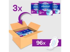 Always Binde mit Flügeln Ultra Long 96 Stück