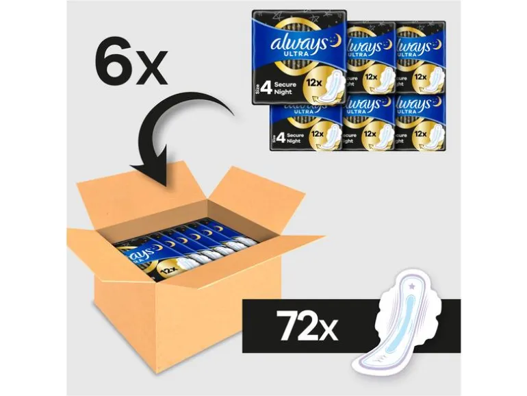 Always Binde mit Flügeln Ultra Secure Night 72 Stück