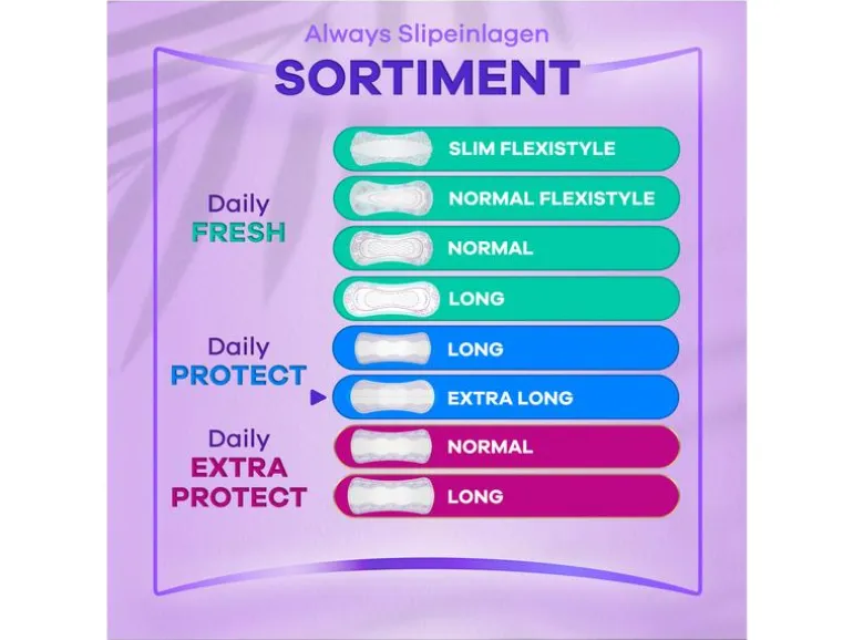 Always Daily Protect Extra Long 54 Stück