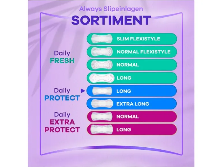 Always Daily Protect Long ohne Duft 64 Stück