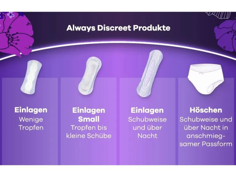 Always Inkontinenz Einlagen Discreet Ultimate Night 48 Stück