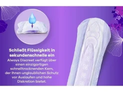 Always Inkontinenz Einlagen Discreet Normal 96 Stück