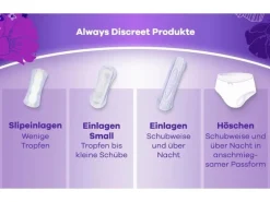 Always Inkontinenz Pants Discreet Plus M 36 Stück