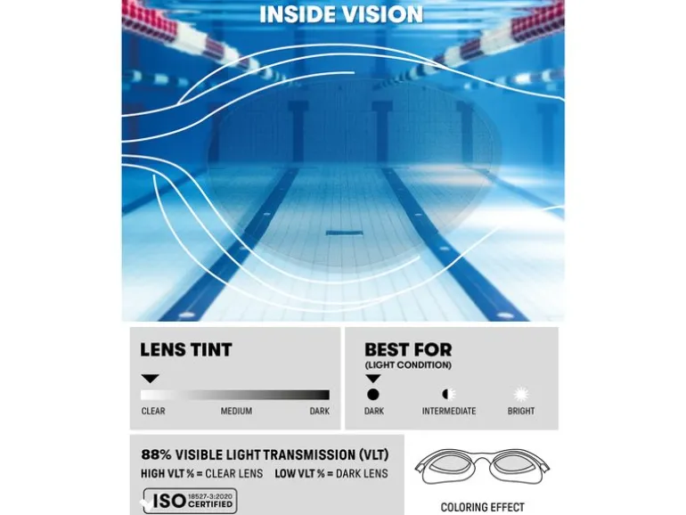 Arena Schwimmbrille The One Plus klar/graublau