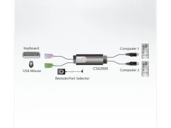 Aten KM Switch CS62KM