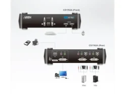 Aten KVM Switch CS1762A