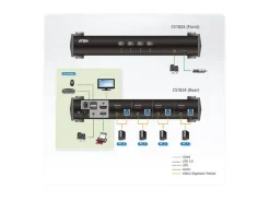 Aten KVM Switch CS1824 4-Port USB 3.0 4K HDMI