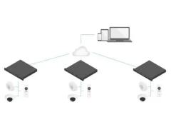 Axis Netzwerkrekorder S3016 EUR 8 TB, 16 Kanal