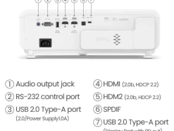 BenQ Kurzdistanzprojektor X500i