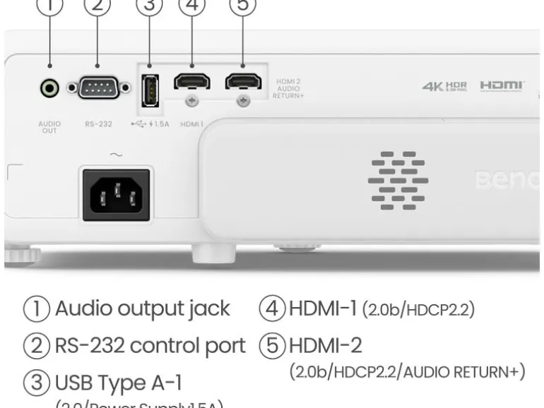 BenQ Projektor TK710STi
