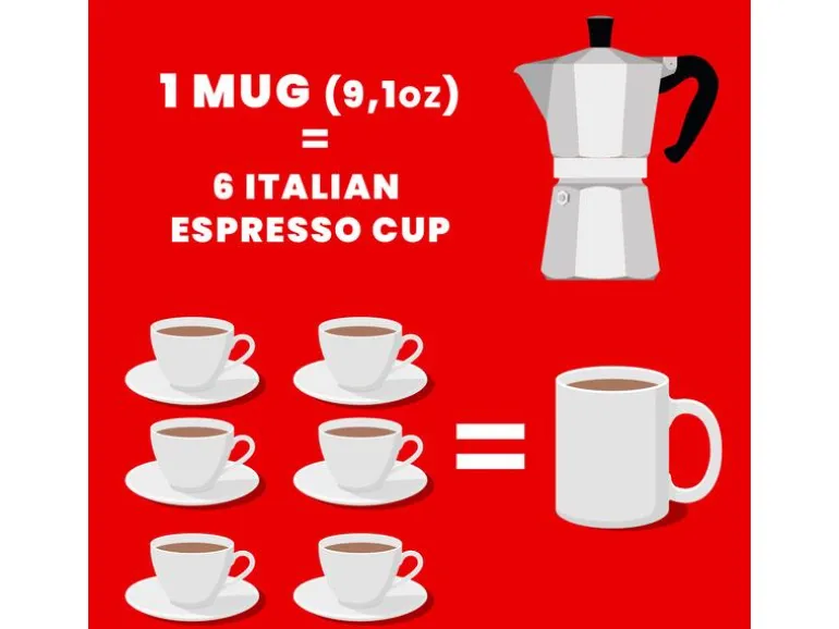 Bialetti Espressokocher Moka Express 6 Tassen, Silber
