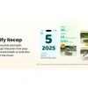 Birdfy Intelligentes Vogelbad mit Kamera