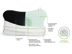 BLACKROLL Recovery Pillow 50 x 30 x 11 cm