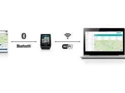 Bosch Nachrüst-Kit Nyon BUI350