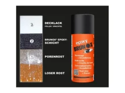 Brunox Rostumwandler-Spray epoxy 400 ml