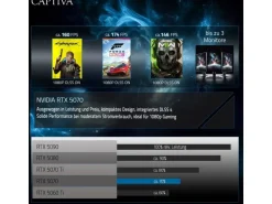 Captiva Gaming PC Highend Gaming I89-966