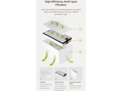Creality Falcon Smoke Purifier 180W