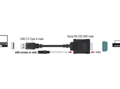 Delock Adapter USB 2.0 - Seriell RS-232