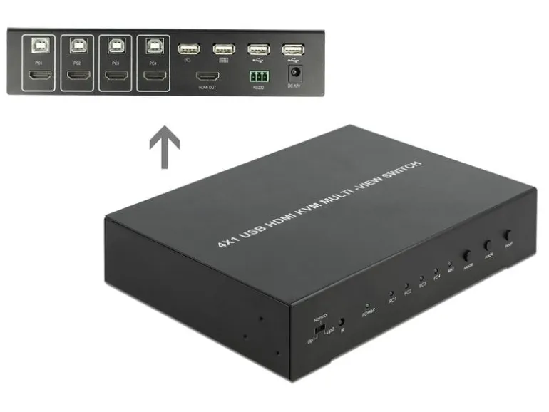 Delock KVM Switch 4 in 1 Multiview Switch 4 Port