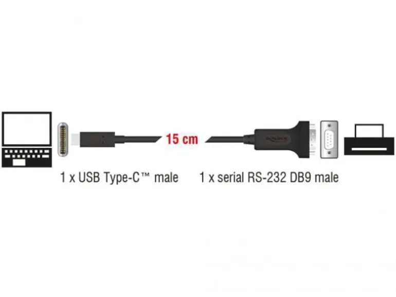 Delock Serial-Adapter 63908 USB-C