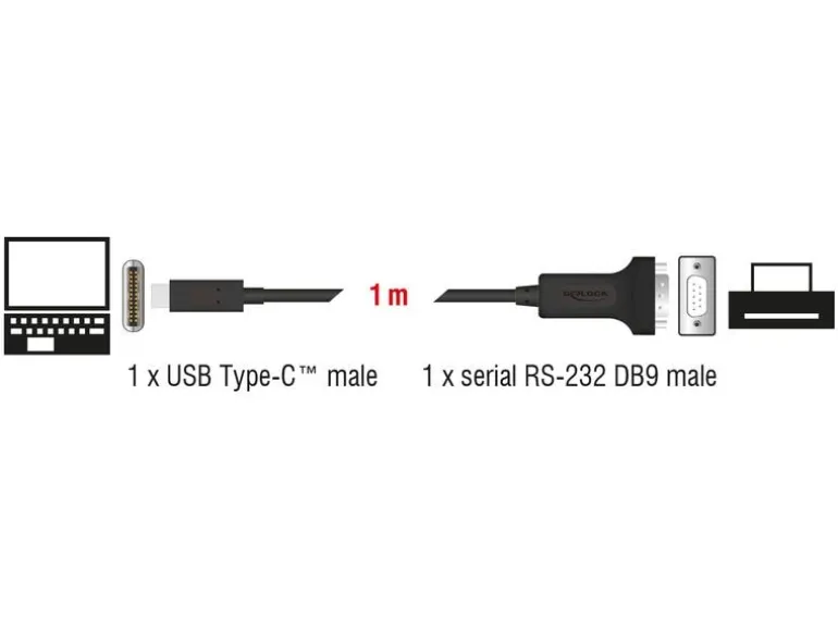 Delock Serial-Adapter USB-C – RS-232 D-Sub 9 Pin mit Muttern 1 m