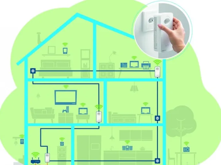 devolo Magic 2 WIFI 6 next Erweiterungsadapter