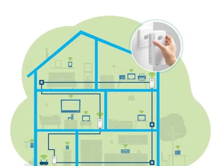 devolo Magic 2 WiFi next Multiroom Kit
