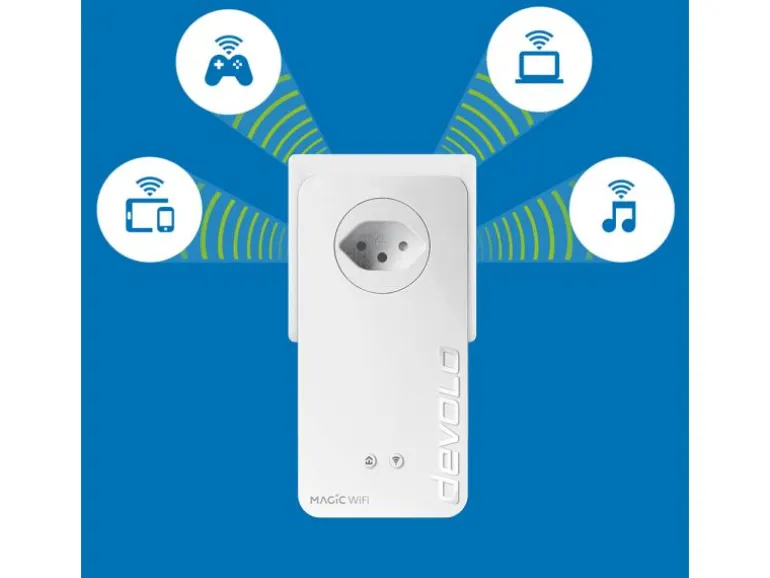 devolo Magic 2 WiFi next Multiroom Kit