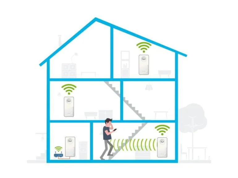 devolo Magic 2 WiFi next Multiroom Kit