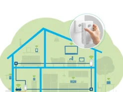 devolo Magic 2 WiFi next Starter Kit