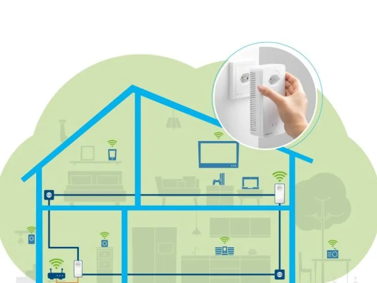 devolo Magic 2 WiFi next Starter Kit