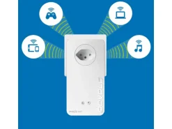 devolo Magic 2 WiFi next Starter Kit