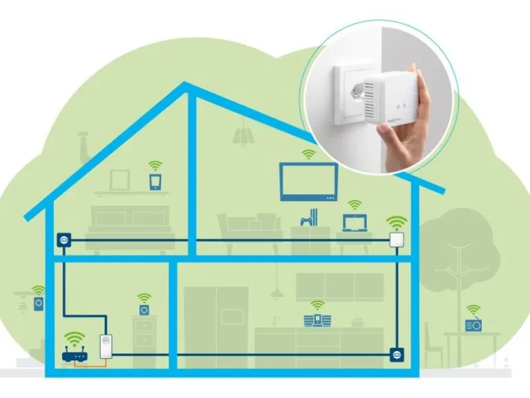 devolo Powerline Magic 1 WiFi mini Starter Kit