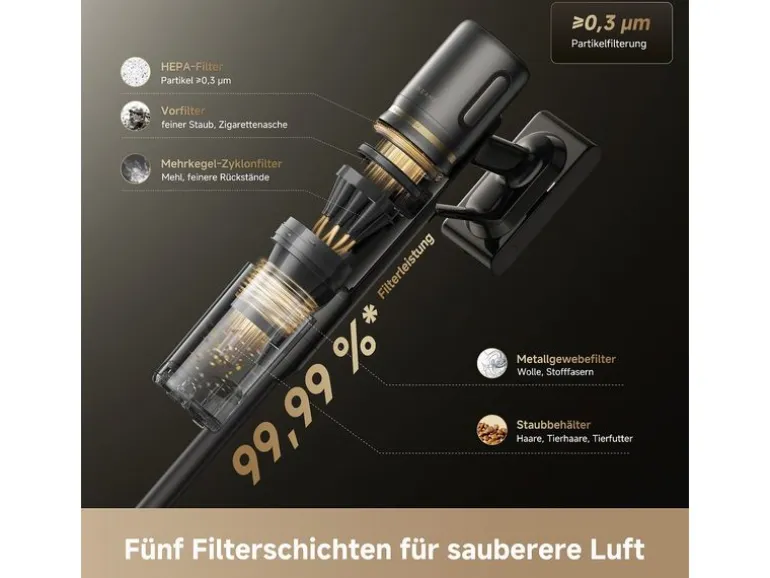 Dreame Akku-Hand- und Stielsauger R20 Slim Schwarz