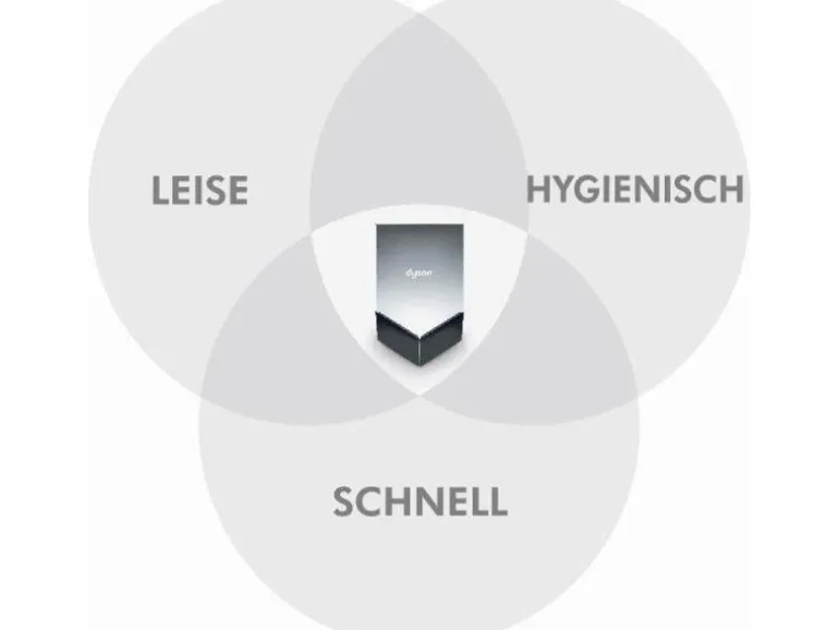 Dyson Händetrockner Airblade V Weiss