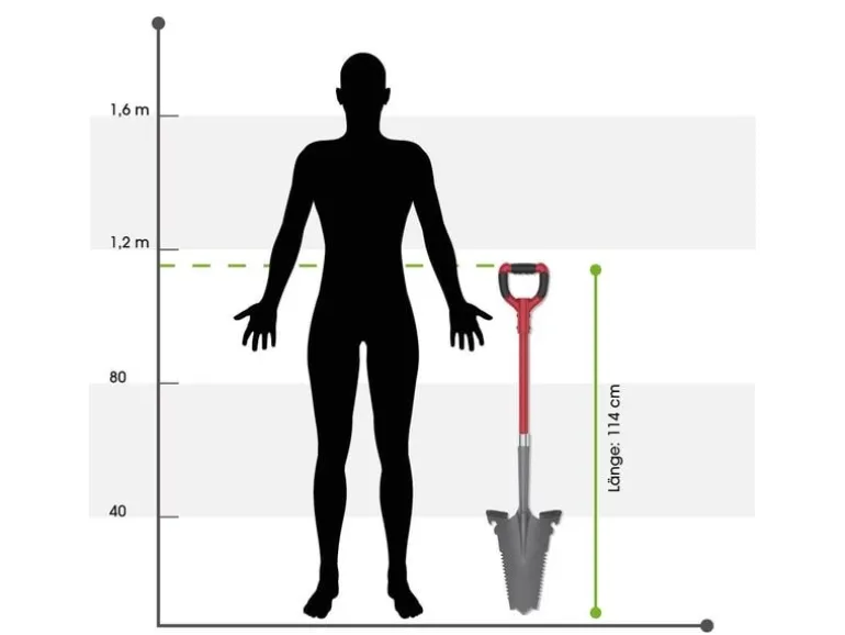 EASYmaxx EASYmaxx Spaten- & Wurzelsäge - 114 cm, Grau/Rot