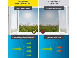 EASYmaxx Fliegengitter Magic Click 1.5 x 1.3 m