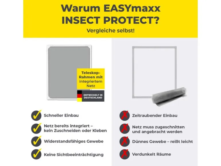 EASYmaxx Teleskop Insektenschutzgitter Weiss