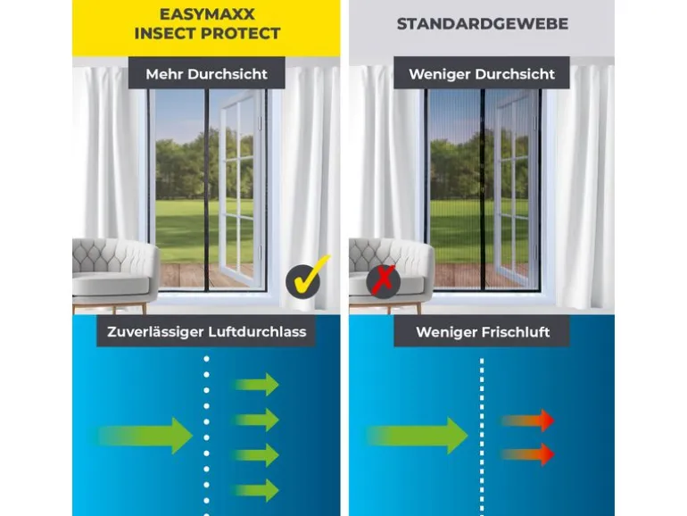 EASYmaxx Tür-Moskitonetz Strong Click, 100 x 210 cm, schwarz