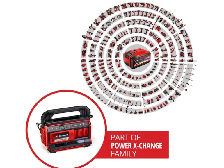 Einhell Akku-Kompressor Pressito 18/25 Hybrid Kit