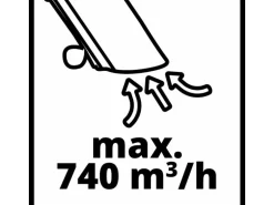Einhell Professional Akku-Laubsauger Venturro 36/240 Solo