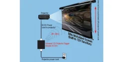Elite Screens Trigger Set ZU12 V