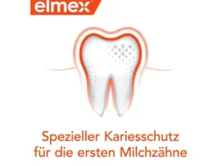 elmex Zahnpasta Kinder 0-6 Jahre 75 ml