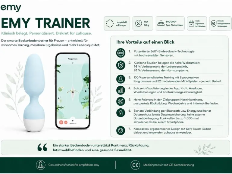 Emy Beckenbodentrainer mit App-Steuerung Blau Weiss
