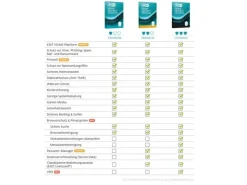 ESET HOME Security Essential ESD, Vollversion, 1 User, 2 Jahre