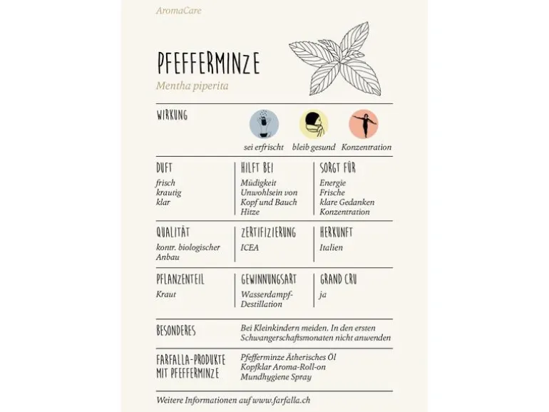 Farfalla Ätherisches Öl Pfefferminze bio 10 ml