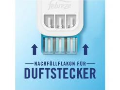 Febreze Duftstecker Nachfüllflakon 3 Volution, Lenor Aprilfrisch DUO